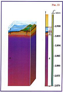 Николай Левашов - Сущность и Разум. Том 1