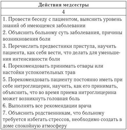 Елена Храмова, Владимир Плисов - Справочник медицинской сестры