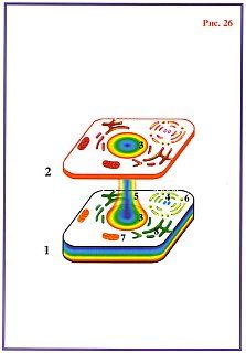 Николай Левашов - Сущность и Разум. Том 1