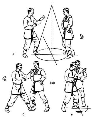 Дмитрий Скогорев - Русский рукопашный бой