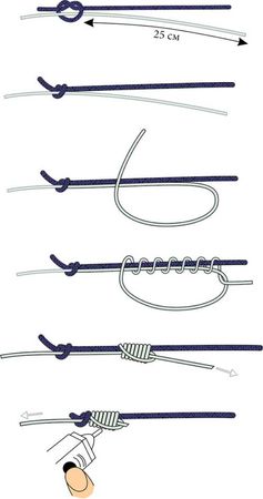 Константин Сторожев - Ловля карпа, леща, толстолобика, белого амура. Секреты и...