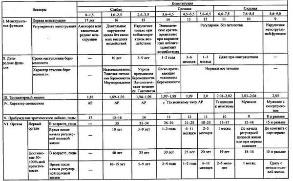 Екатерина Помазанова - 7 минут до оргазма