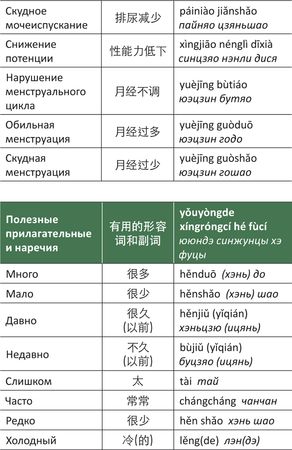 Дина Крупская - Лестница в небо, или Китайская медицина по-русски