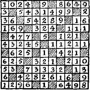 Генри Дьюдени - Пятьсот двадцать головоломок