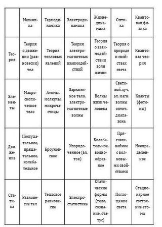 Андрей Алпатов - Резонанс