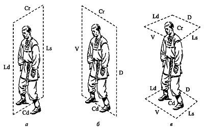 Дмитрий Скогорев - Русский рукопашный бой