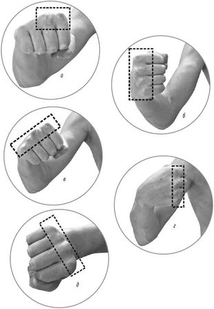 Александр Ковтик - Бокс. Секреты профессионала