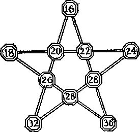 Генри Дьюдени - Пятьсот двадцать головоломок