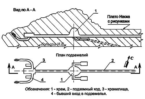 Андрей Скляров - Наска: гигантские рисунки на полях