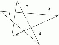 Андрей Павлов - Интеллектуальные марафоны в школе. 5-11 классы