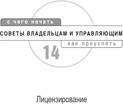 Наталья Зицер, Вадим Зицер - Частный детский сад: с чего начать, как преуспеть