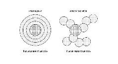 12 тем. Маркетинг 21 века