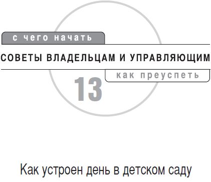Наталья Зицер, Вадим Зицер - Частный детский сад: с чего начать, как преуспеть