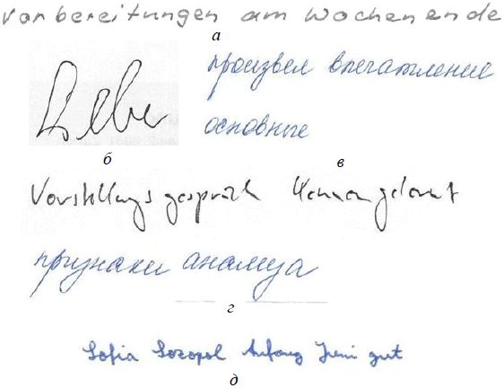 Юрий Чернов - Анализ почерка в работе с кадрами