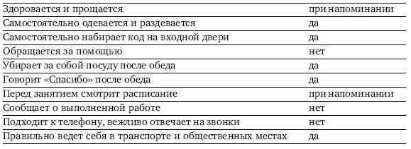 Юлия Липес - Ремесленные мастерские: от терапии к профессии