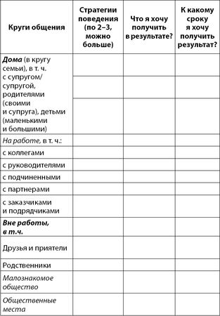 Юрий Гурин - Осознанно жить. Как? Книга-тренинг