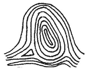 Антонина Соколова - Уроки хиромантии