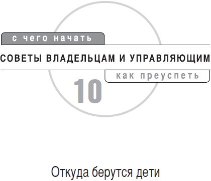 Наталья Зицер, Вадим Зицер - Частный детский сад: с чего начать, как преуспеть
