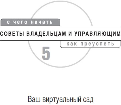 Наталья Зицер, Вадим Зицер - Частный детский сад: с чего начать, как преуспеть