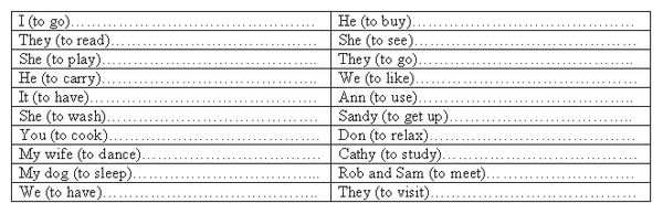 Денис Шевчук - Английский язык: самоучитель