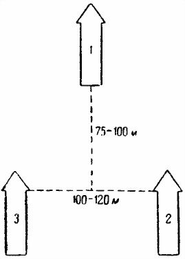НКО СССР - Наставление по стрелковому делу (НСД-40 82БМ) 82-мм батальонный миномет