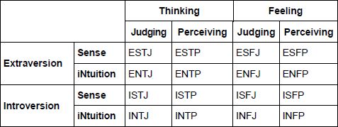 Юрий Чернов - Анализ почерка в работе с кадрами