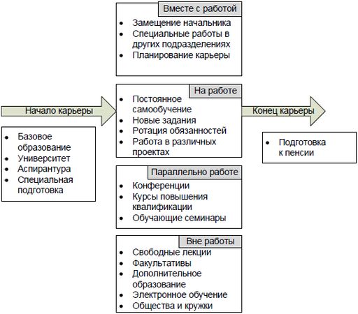 Юрий Чернов - Анализ почерка в работе с кадрами