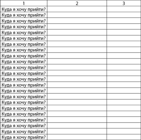 Юрий Гурин - Осознанно жить. Как? Книга-тренинг