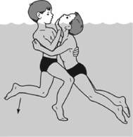 Владимир Давыдов - Безопасность на воде и оказание помощи пострадавшим