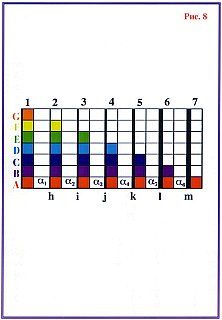 Николай Левашов - Сущность и Разум. Том 1