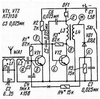 Б. Иванов - Осциллограф-ваш помощник (как работать с осциллографом)