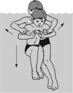 Владимир Давыдов - Безопасность на воде и оказание помощи пострадавшим