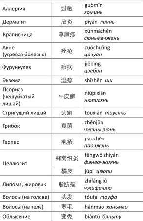 Дина Крупская - Лестница в небо, или Китайская медицина по-русски
