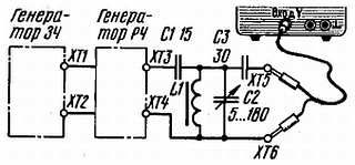 Осциллограф-ваш помощник (как работать...
