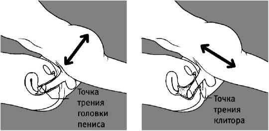 Екатерина Помазанова - 7 минут до оргазма