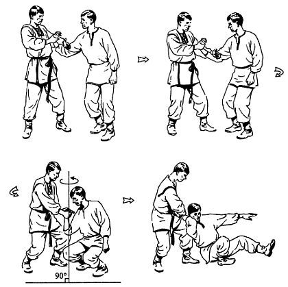 Дмитрий Скогорев - Русский рукопашный бой