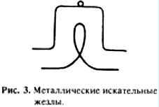 Юрий Мизун - Биопатогенные зоны - угроза заболевания