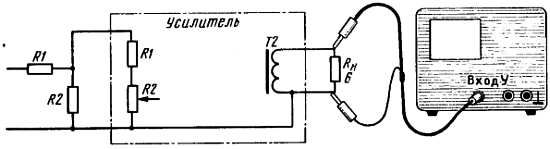 Осциллограф-ваш помощник (как работать...