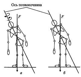 Дмитрий Скогорев - Русский рукопашный бой