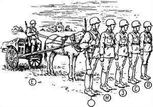 НКО СССР - Наставление по стрелковому делу (НСД-40 82БМ) 82-мм батальонный миномет