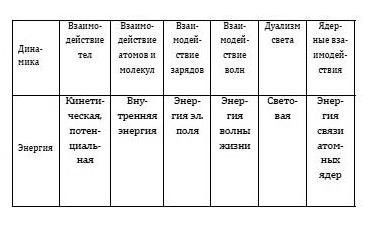 Андрей Алпатов - Резонанс
