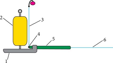 Константин Сторожев - Ловля карпа, леща, толстолобика, белого амура. Секреты и...