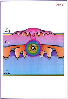 Николай Левашов - Сущность и Разум. Том 1