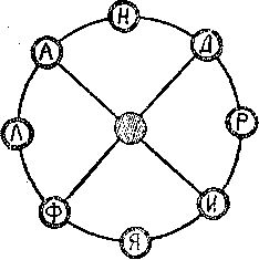 Генри Дьюдени - Пятьсот двадцать головоломок