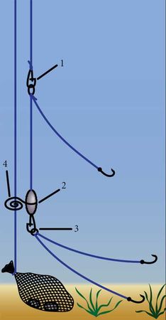 Константин Сторожев - Ловля карпа, леща, толстолобика, белого амура. Секреты и...