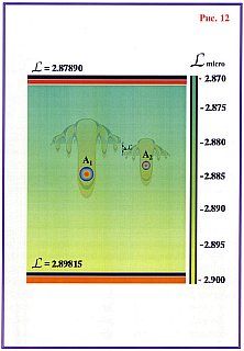 Николай Левашов - Сущность и Разум. Том 1