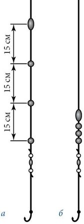 Константин Сторожев - Ловля карпа, леща, толстолобика, белого амура. Секреты и...
