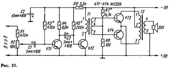 Б. Иванов - Осциллограф-ваш помощник (как работать с осциллографом)