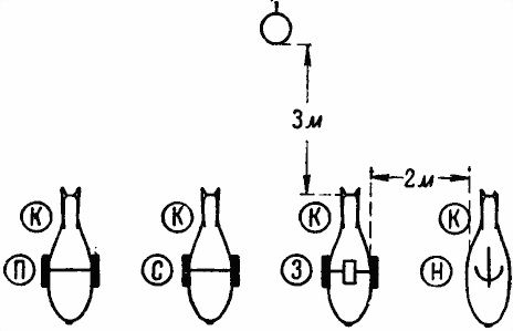 НКО СССР - Наставление по стрелковому делу (НСД-40 82БМ) 82-мм батальонный миномет
