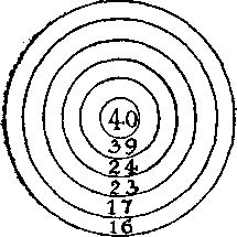 Генри Дьюдени - Пятьсот двадцать головоломок